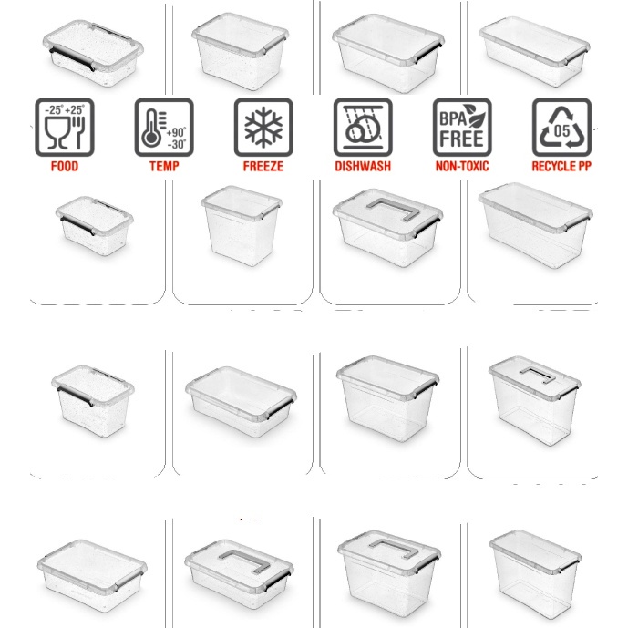 NanoBox  INFO